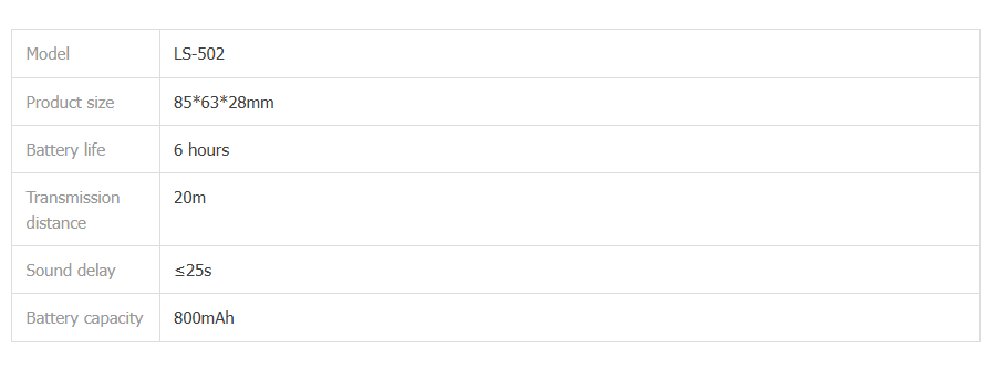 Wireless Lapel Microphone - Image 4